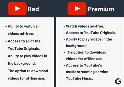 how to get free youtube music premium and explore the benefits of using YouTube Premium for content creators