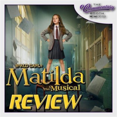 what is the musical matilda about? exploring the themes and messages of the beloved classic